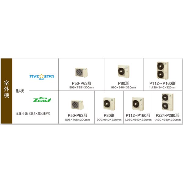 画像3: 大阪・兵庫・京都・滋賀・奈良・和歌山・業務用エアコン　ダイキン　てんうめダクト形　ワイヤード　ペアタイプ　SZYM50CBT　50形（2馬力）　ZEASシリーズ　三相200V　 (3)